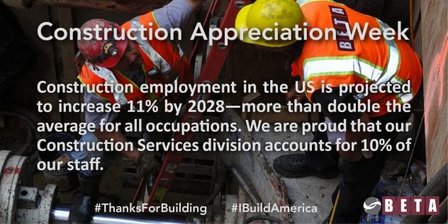 BETA celebrates Construction Appreciation Week