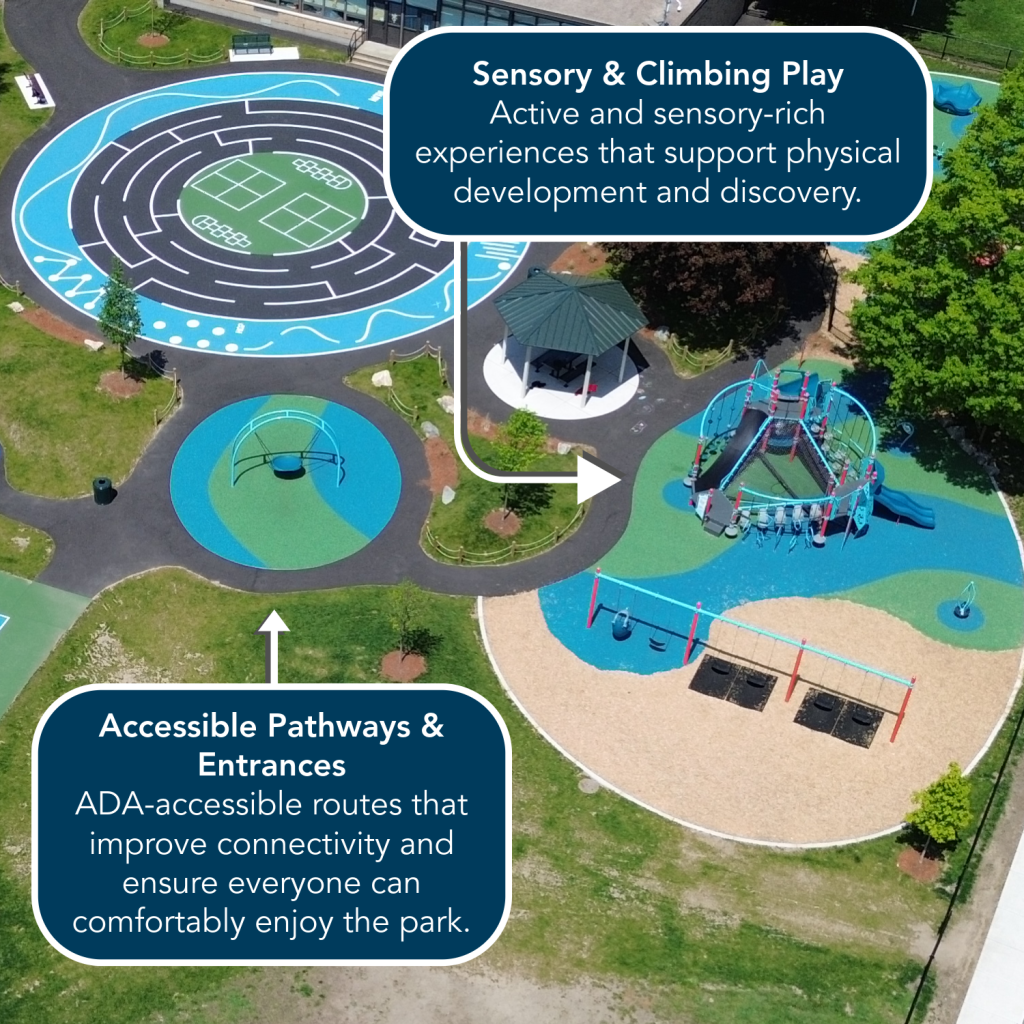 Parks Rec Pngs 2 A closeup of the Reilly School Playground in Lowell, MA featuring Sensory & Climbing Play elements as well as Accessible Pathways & Entrances