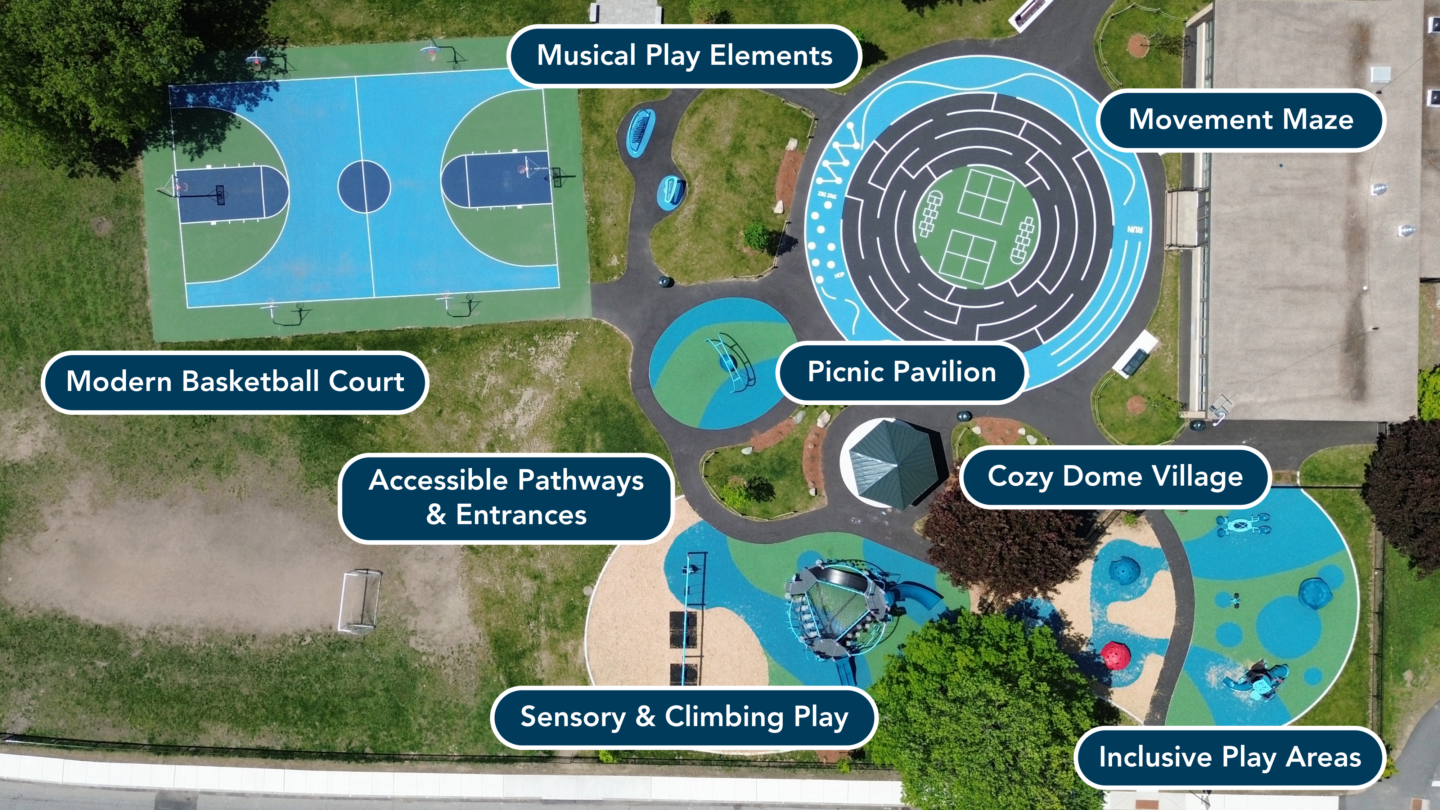 A diagram of the Reilly School Playground in Lowell, MA and the thoughtful elements BETA included in the redesign
